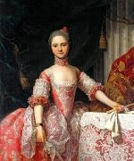 unknow artist Portrait of Maria Luisa de Parma painting